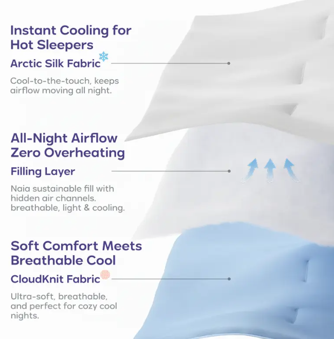 Mellow Sleep CloudCool Cooling Comforter | Lightweight, Breathable, Dual-Sided Silk-Smooth & Cloud-Soft Knit