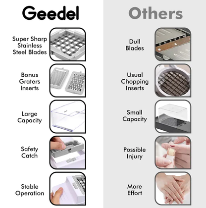 Geedel 4-in-1 Vegetable Chopper with Container, Slicer, Dicer, Grater & Shredder for Fast Salad Prep