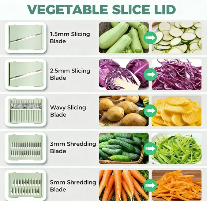 UFORU 5.3 Qt Family-Size Salad Spinner Set, 3-in-1 Rotating Washer, Colander & 5-Blade Slicer with Citrus Juicer and Cheese Prep Tools