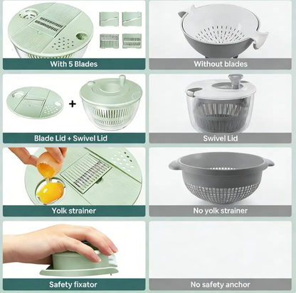 UFORU 5.3 Qt Family-Size Salad Spinner Set, 3-in-1 Rotating Washer, Colander & 5-Blade Slicer with Citrus Juicer and Cheese Prep Tools